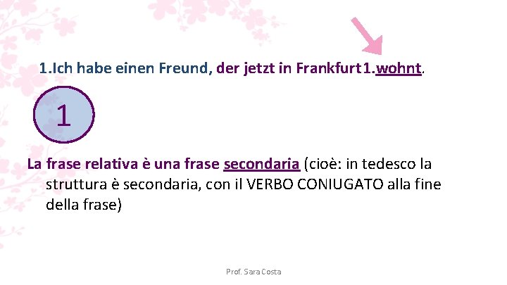 1. Ich habe einen Freund, der jetzt in Frankfurt 1. wohnt. 1 La frase