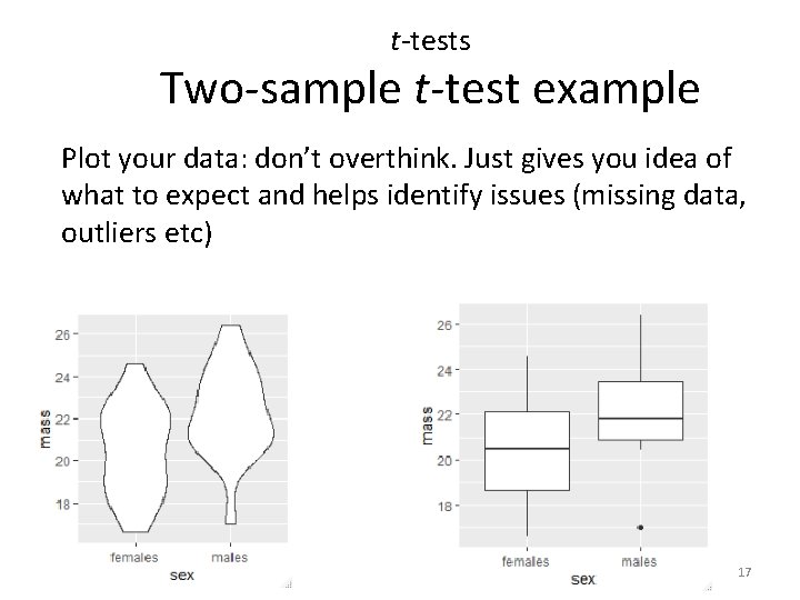 t-tests Two-sample t-test example Plot your data: don’t overthink. Just gives you idea of