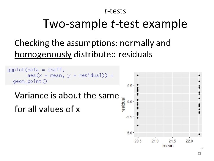 t-tests Two-sample t-test example Checking the assumptions: normally and homogenously distributed residuals ggplot(data =