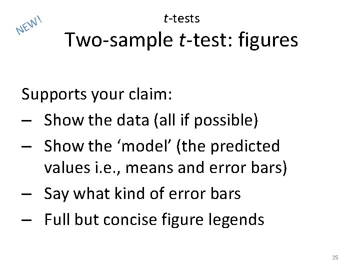 ! W E N t-tests Two-sample t-test: figures Supports your claim: – Show the