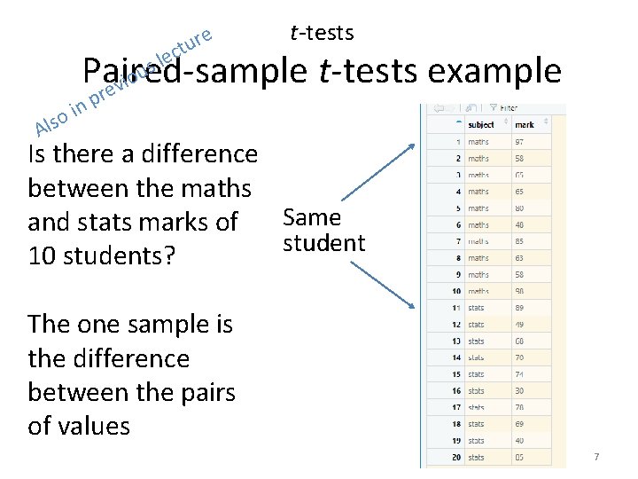 e r u ct le s u t-tests Paired-sample t-tests example o i v