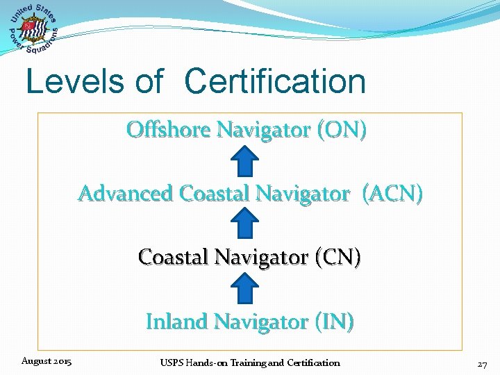 Levels of Certification Offshore Navigator (ON) Advanced Coastal Navigator (ACN) Coastal Navigator (CN) Inland Levels of Certification Offshore Navigator (ON) Advanced Coastal Navigator (ACN) Coastal Navigator (CN) Inland