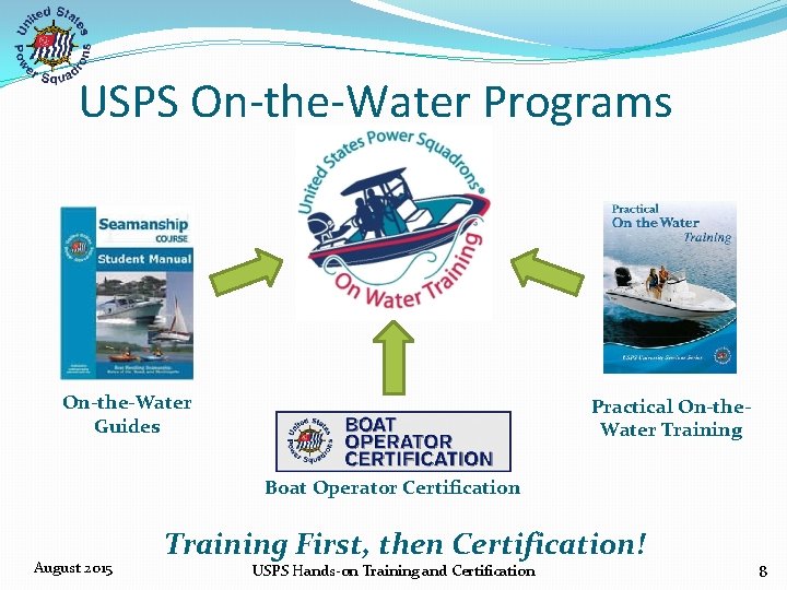 USPS On-the-Water Programs On-the-Water Guides Practical On-the. Water Training Boat Operator Certification August 2015