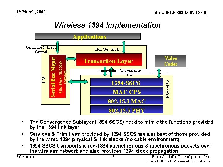 19 March, 2002 doc. : IEEE 802. 15 -02/157 r 0 Wireless 1394 Implementation
