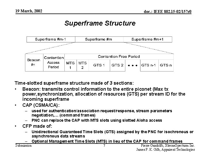 19 March, 2002 doc. : IEEE 802. 15 -02/157 r 0 Superframe Structure Time-slotted