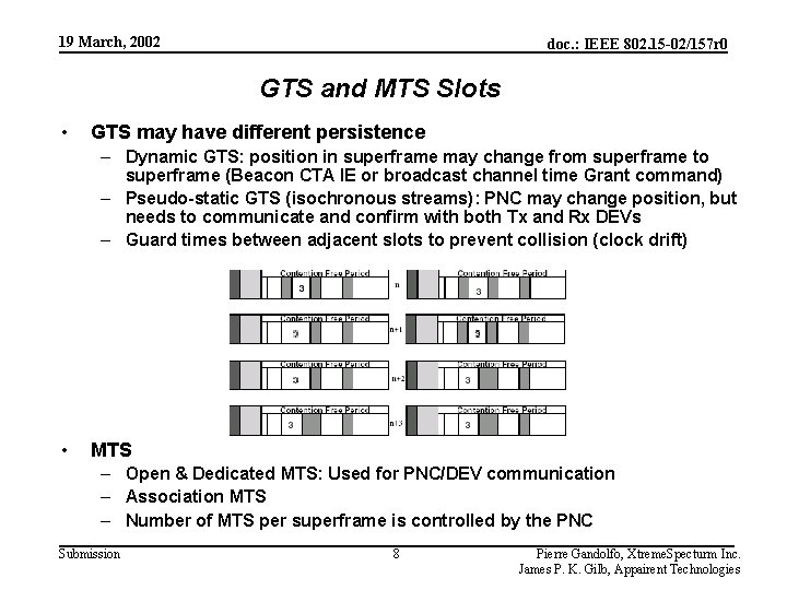 19 March, 2002 doc. : IEEE 802. 15 -02/157 r 0 GTS and MTS