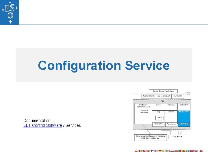 Configuration Service Documentation: ELT Control Software / Services 