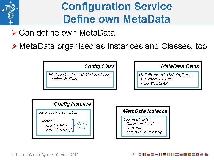 Configuration Service Define own Meta. Data Ø Can define own Meta. Data Ø Meta.