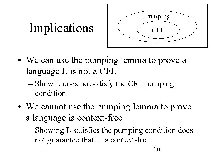 Pumping Implications CFL • We can use the pumping lemma to prove a language