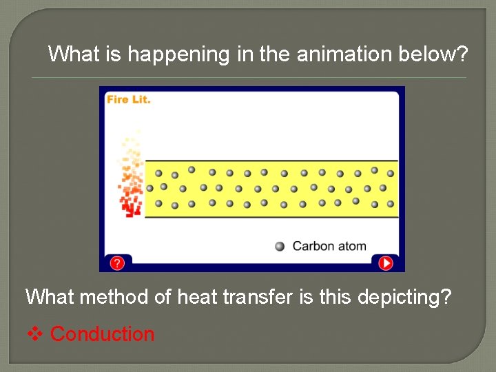 What is happening in the animation below? What method of heat transfer is this What is happening in the animation below? What method of heat transfer is this