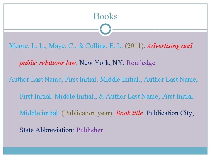 Books Moore, L. L. , Maye, C. , & Collins, E. L. (2011). Advertising
