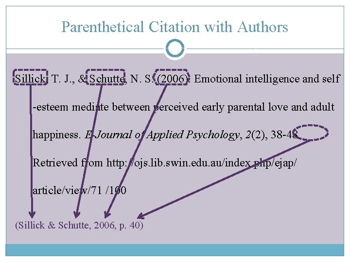 Parenthetical Citation with Authors Sillick, T. J. , & Schutte, N. S. (2006). Emotional