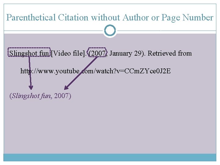 Parenthetical Citation without Author or Page Number Slingshot fun [Video file]. (2007, January 29).