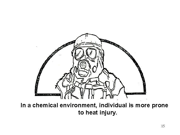In a chemical environment, individual is more prone to heat injury. 15 