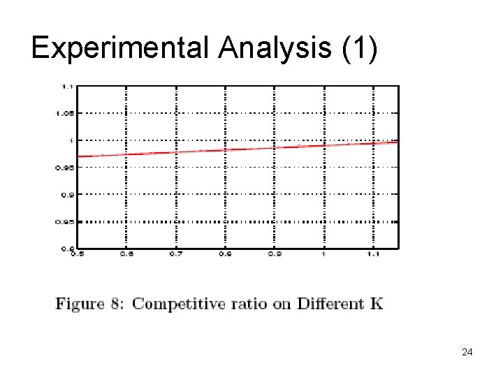 Experimental Analysis (1) 24 