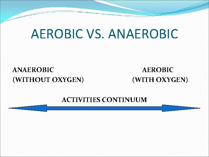 AEROBIC VS. ANAEROBIC (WITHOUT OXYGEN) AEROBIC (WITH OXYGEN) ACTIVITIES CONTINUUM 