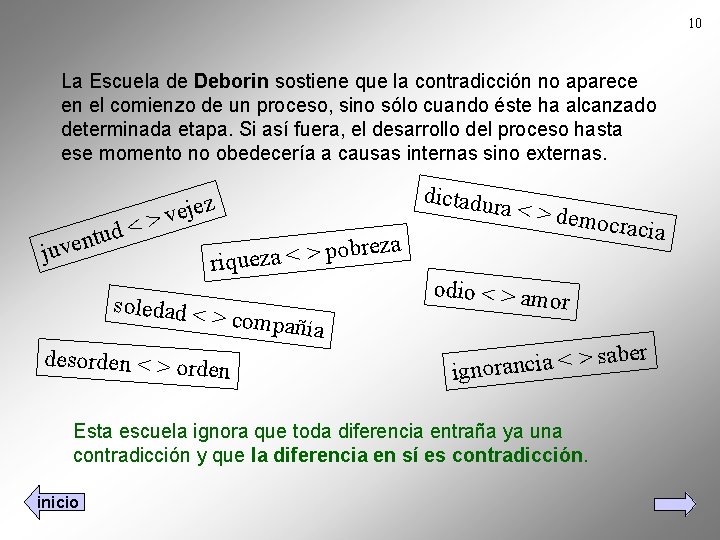 10 La Escuela de Deborin sostiene que la contradicción no aparece en el comienzo