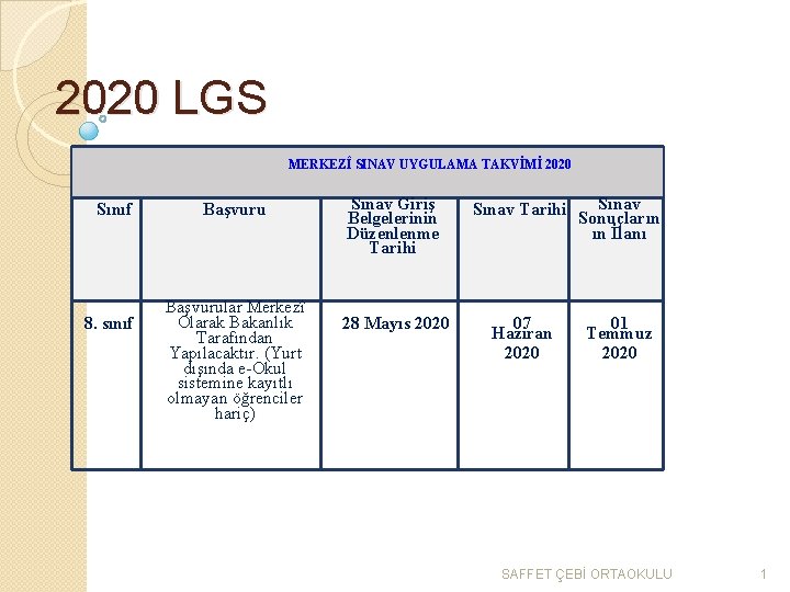 2020 LGS MERKEZÎ SINAV UYGULAMA TAKVİMİ 2020 Sınıf 8. sınıf Başvurular Merkezî Olarak Bakanlık