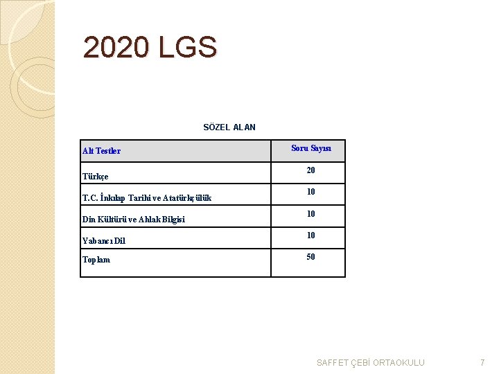 2020 LGS SÖZEL ALAN Alt Testler Türkçe T. C. İnkılap Tarihi ve Atatürkçülük Din