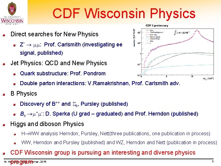 CDF Wisconsin Physics Direct searches for New Physics Z’ : Prof. Carlsmith (investigating ee