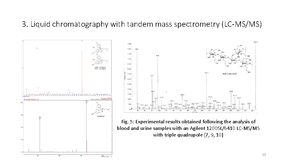 3. Liquid chromatography with tandem mass spectrometry (LC-MS/MS) Fig. 5: Experimental results obtained following
