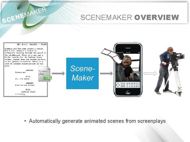 SCENEMAKER OVERVIEW • Automatically generate animated scenes from screenplays 