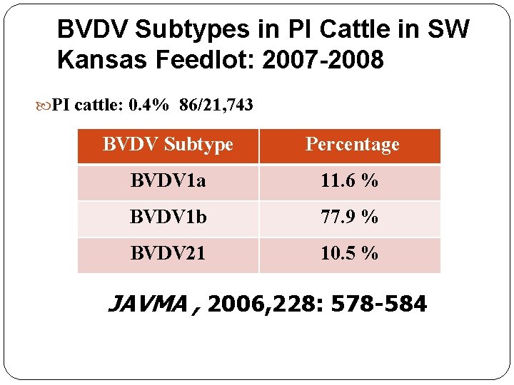 Bovine Viral Diarrhea Virus Variability and Prevalence of