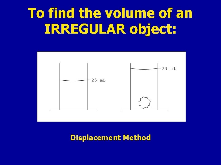 To find the volume of an IRREGULAR object: Displacement Method 