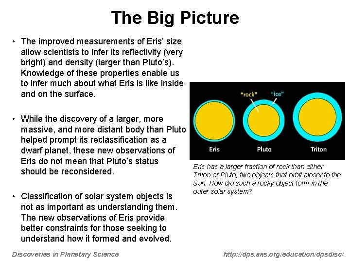 The Big Picture • The improved measurements of Eris’ size allow scientists to infer