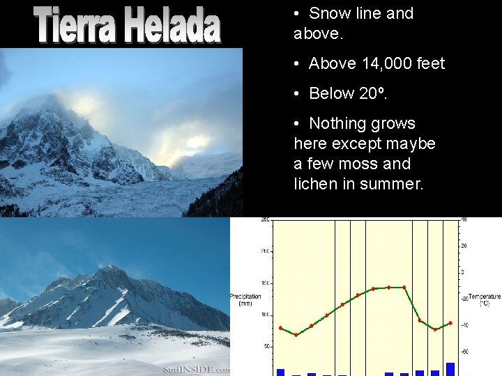  • Snow line and above. • Above 14, 000 feet • Below 20º.