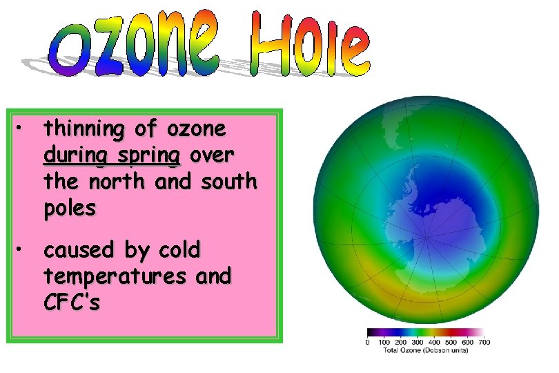  • thinning of ozone during spring over the north and south poles •