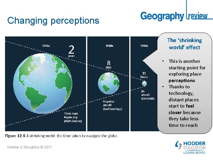 Changing perceptions The ‘shrinking world’ effect • This is another starting-point for exploring place