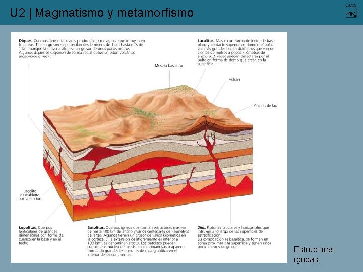 U 2 | Magmatismo y metamorfismo Estructuras ígneas. 