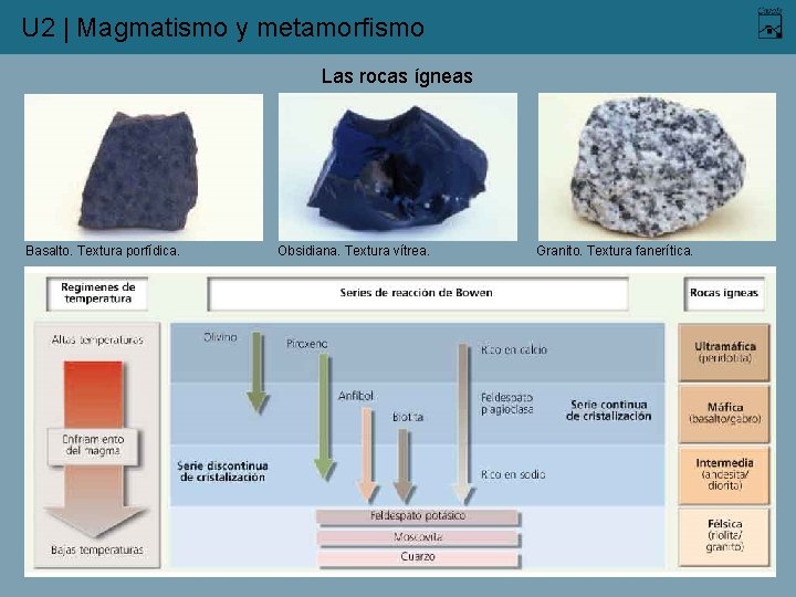 U 2 | Magmatismo y metamorfismo Las rocas ígneas Basalto. Textura porfídica. Obsidiana. Textura