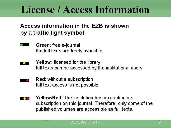 License / Access Information Access information in the EZB is shown by a traffic