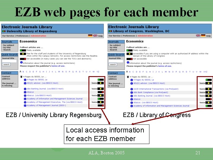 EZB web pages for each member EZB / University Library Regensburg EZB / Library