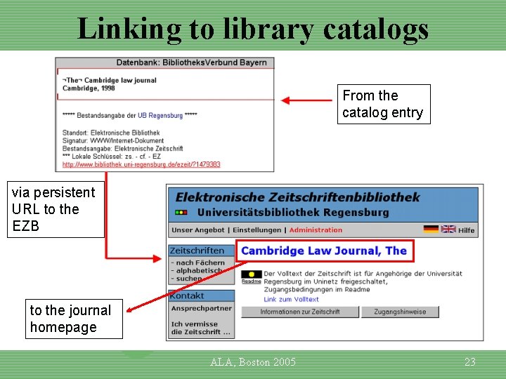 Linking to library catalogs From the catalog entry via persistent URL to the EZB