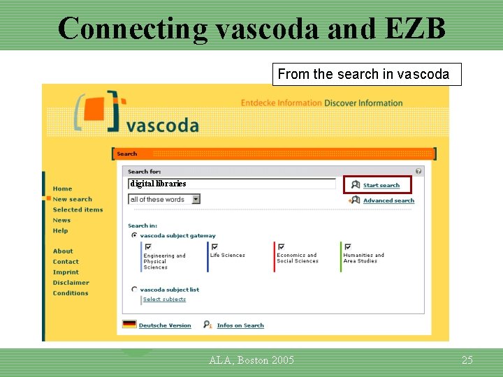 Connecting vascoda and EZB From the search in vascoda digital libraries ALA, Boston 2005 Connecting vascoda and EZB From the search in vascoda digital libraries ALA, Boston 2005
