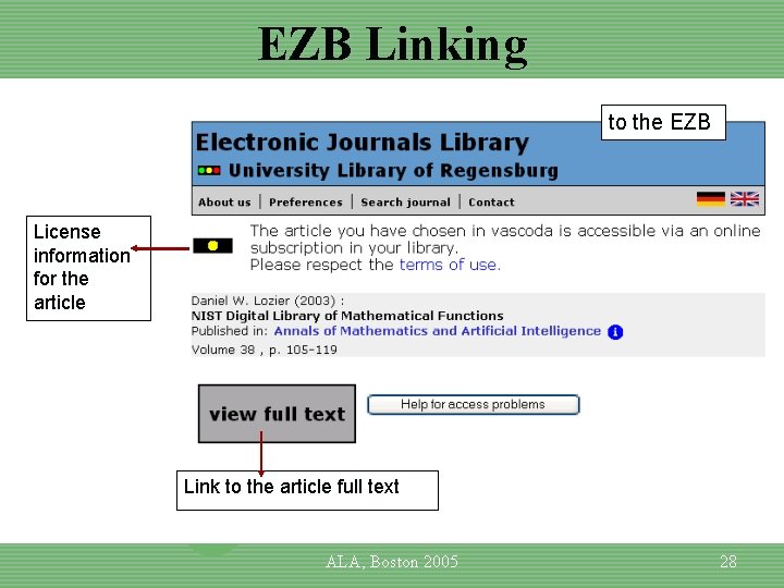 EZB Linking to the EZB License information for the article Link to the article