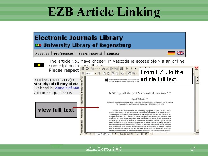 EZB Article Linking From EZB to the article full text ALA, Boston 2005 29