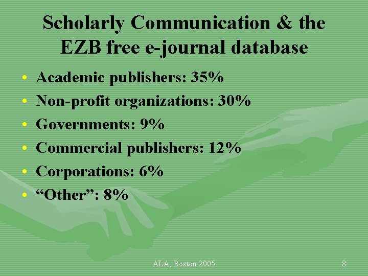Scholarly Communication & the EZB free e-journal database • • • Academic publishers: 35%