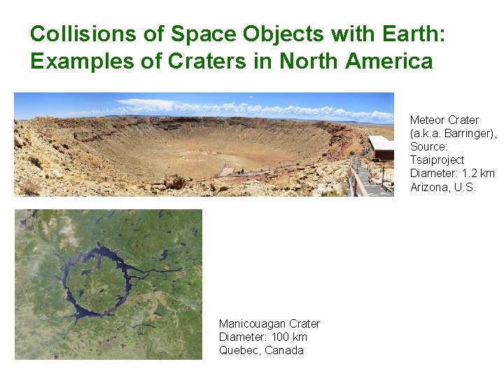 Collisions of Space Objects with Earth: Examples of Craters in North America Meteor Crater