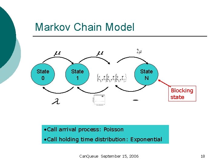 Markov Chain Model State 0 State 1 State N Blocking state • Call arrival