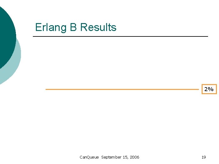 Erlang B Results 2% Can. Queue September 15, 2006 19 