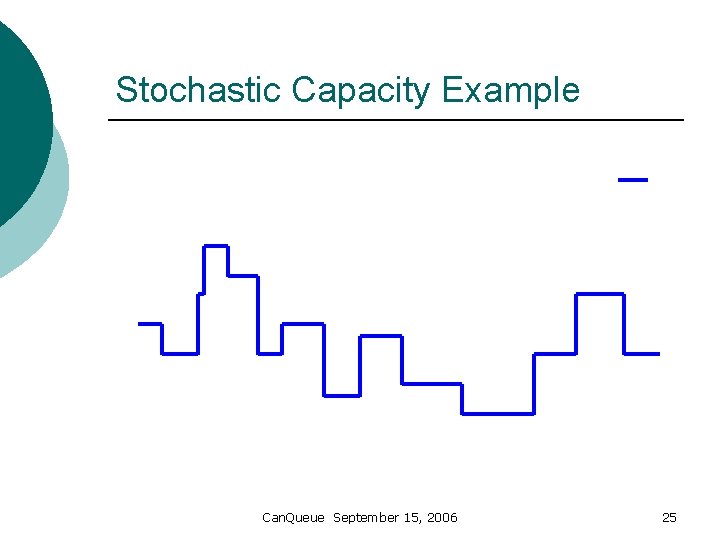Stochastic Capacity Example Can. Queue September 15, 2006 25 