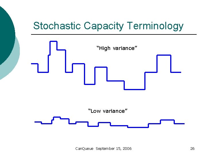 Stochastic Capacity Terminology “High variance” “Low variance” Can. Queue September 15, 2006 26 