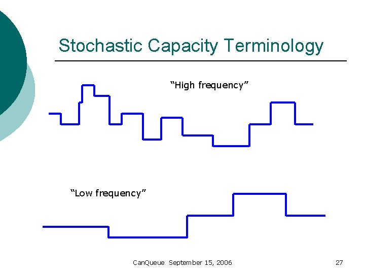 Stochastic Capacity Terminology “High frequency” “Low frequency” Can. Queue September 15, 2006 27 
