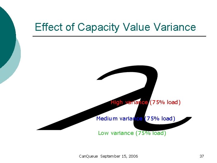 Effect of Capacity Value Variance High variance (75% load) Medium variance (75% load) Low