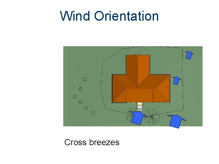 Wind Orientation Cross breezes 