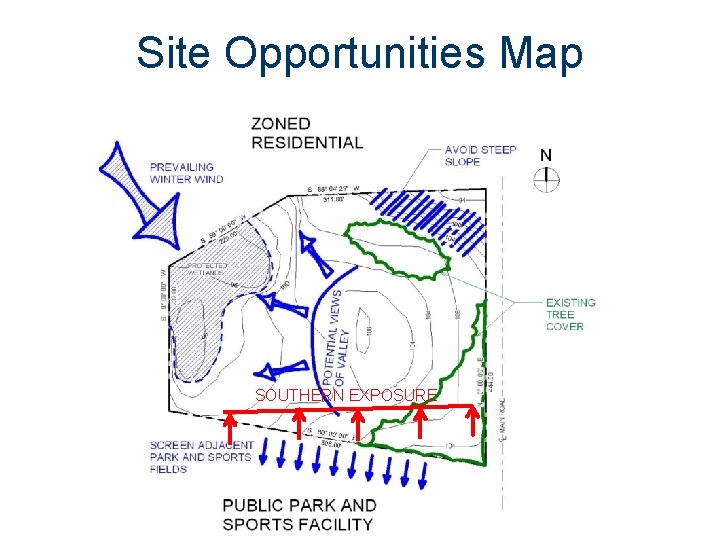 Site Opportunities Map SOUTHERN EXPOSURE 